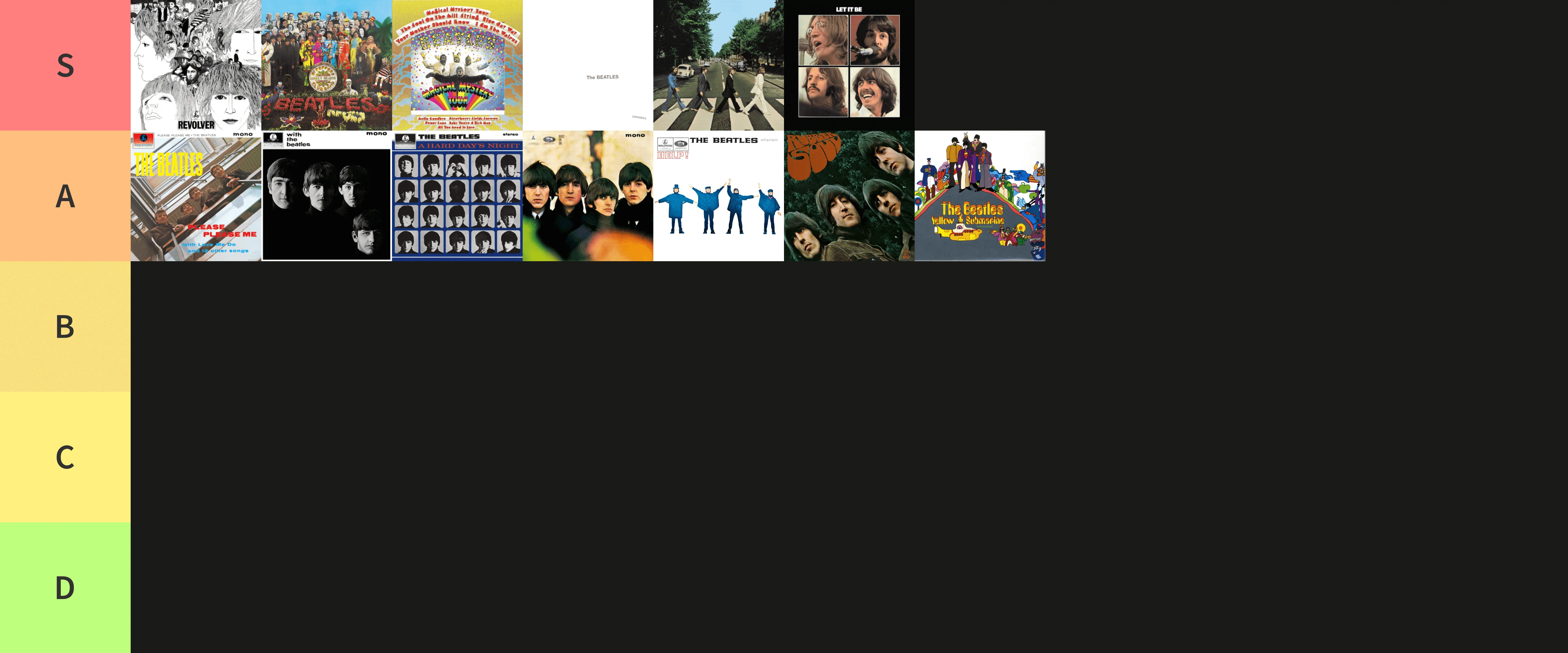 The Beatles studio albums tier list