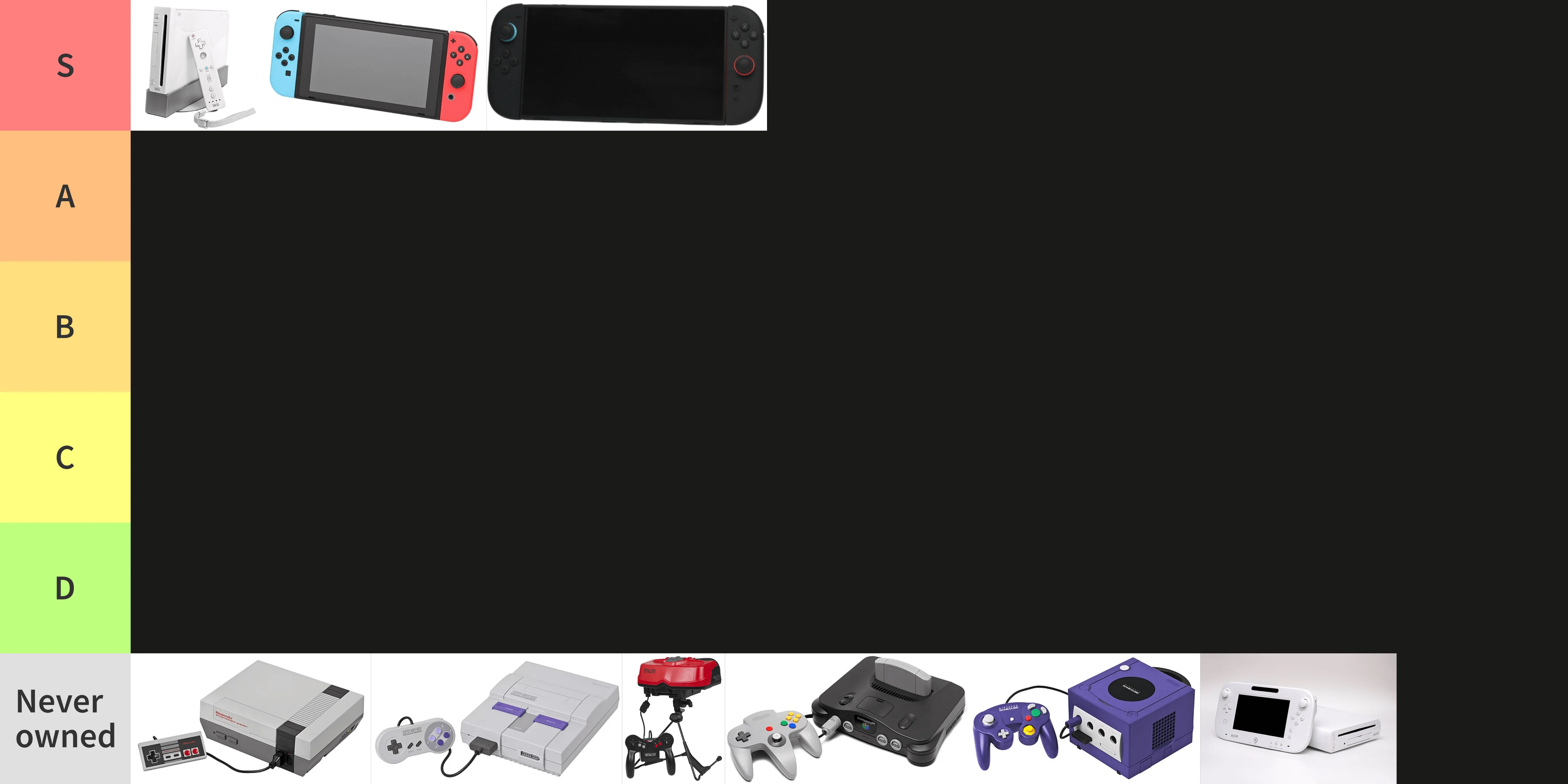Nintendo home consoles tier list