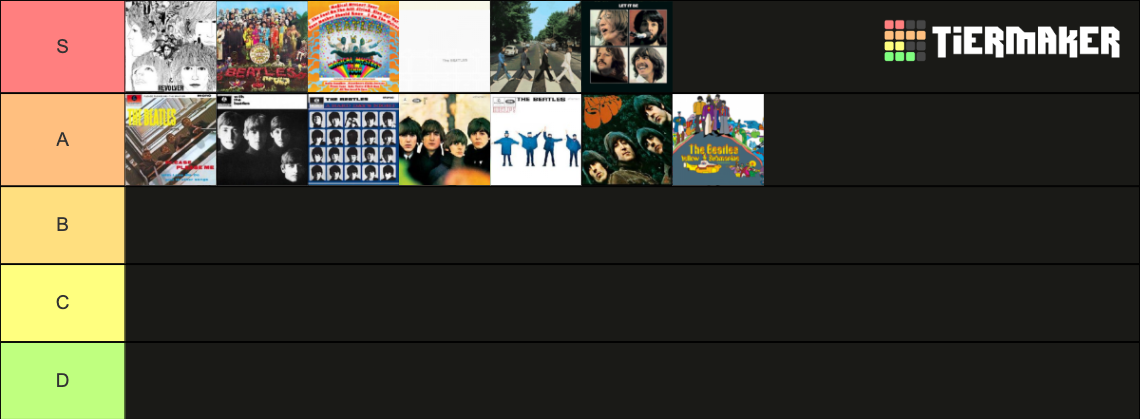 Studio Ghibli feature films tier list