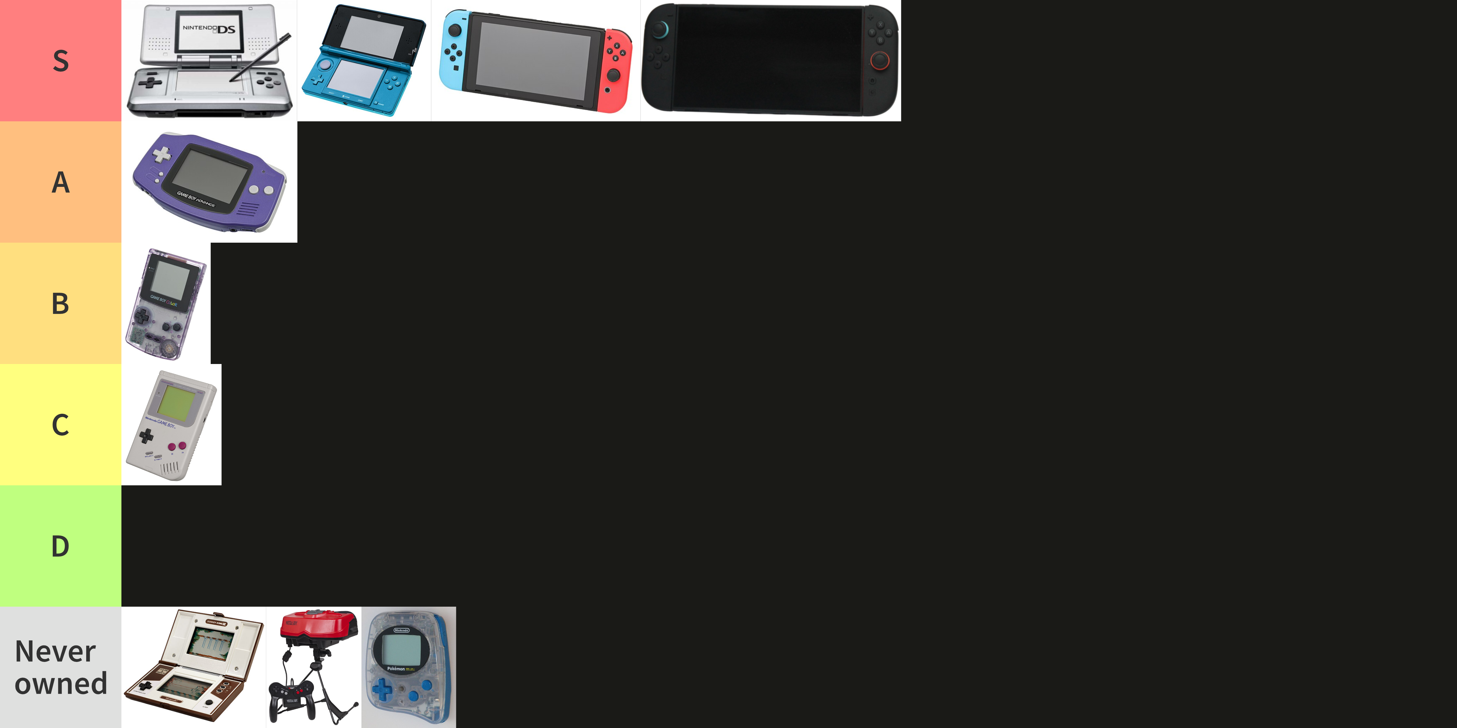 Nintendo handheld consoles tier list